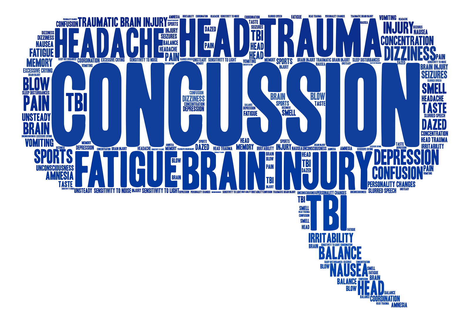 Concussion Management